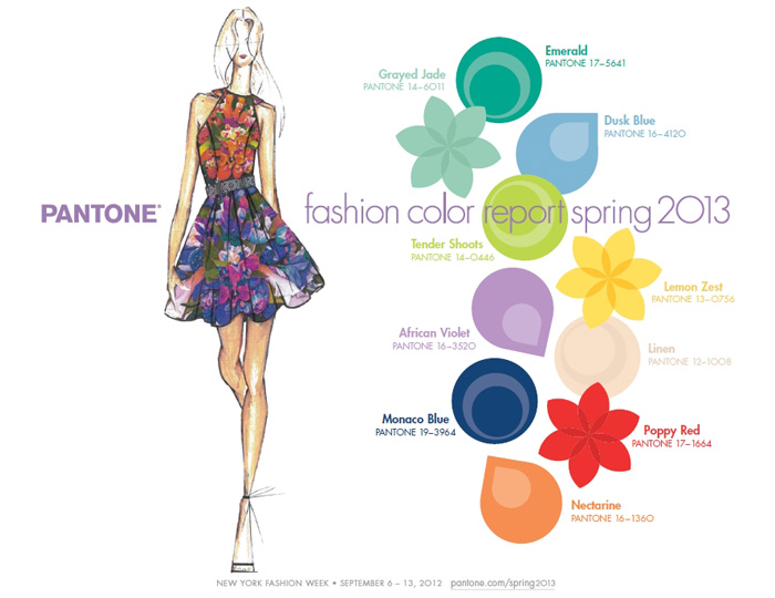 Pantone 2013 Spring Fashion Colour Report: Trend Watch: Hot Denim Styles, Upcoming Trends & Fresh New Jeans