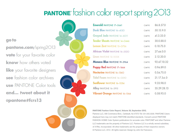 Pantone 2013 Spring Fashion Colour Report: Trend Watch: Hot Denim Styles, Upcoming Trends & Fresh New Jeans