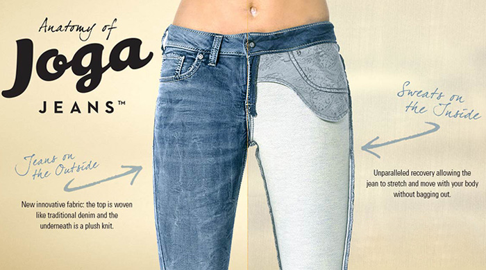 Joga Jeans Hybrid Denim Weave Sweatpants by Silver Jeans - Unisex Jogging Stretch Plush Knit Pants in Womens Aiko and Mens Allan - 2014 Spring Summer Denim Jeans Trend Watch Fashion Style Collection